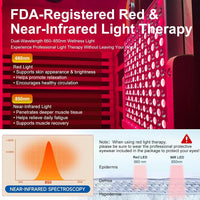 Infrared Sauna with Fda-Certified Red Light Therapy 660Nm & 850Nm